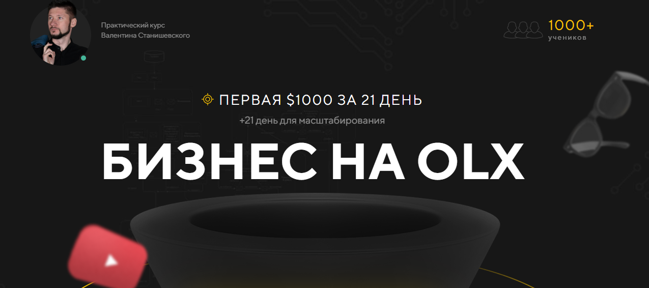 s7.reskladchina.shop  Бизнес на OLX (2021) [ПАКЕТ «BUSINESS»].png
